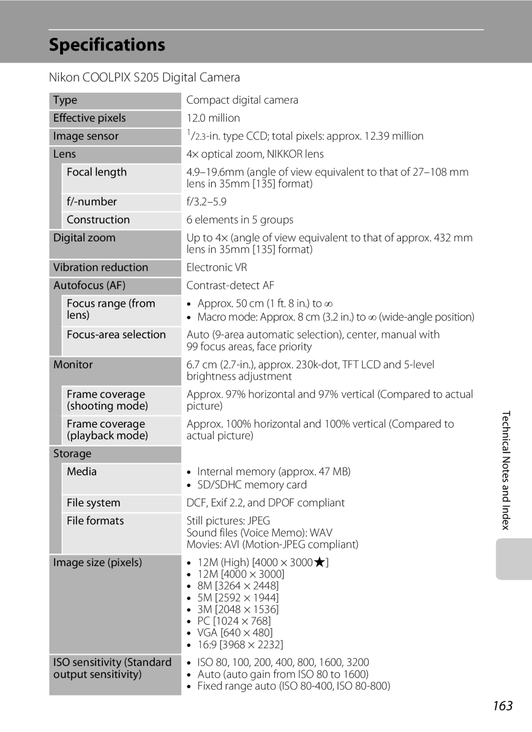 North Star user manual Specifications, 163, Nikon Coolpix S205 Digital Camera, Shooting mode Picture 