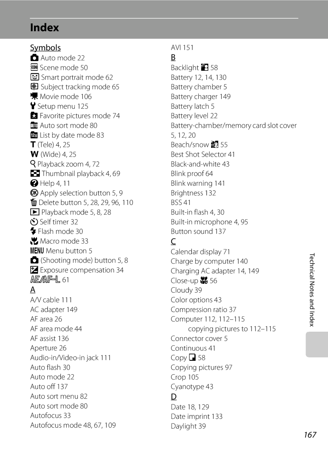 North Star S205 user manual Index, Symbols, 167, Avi 