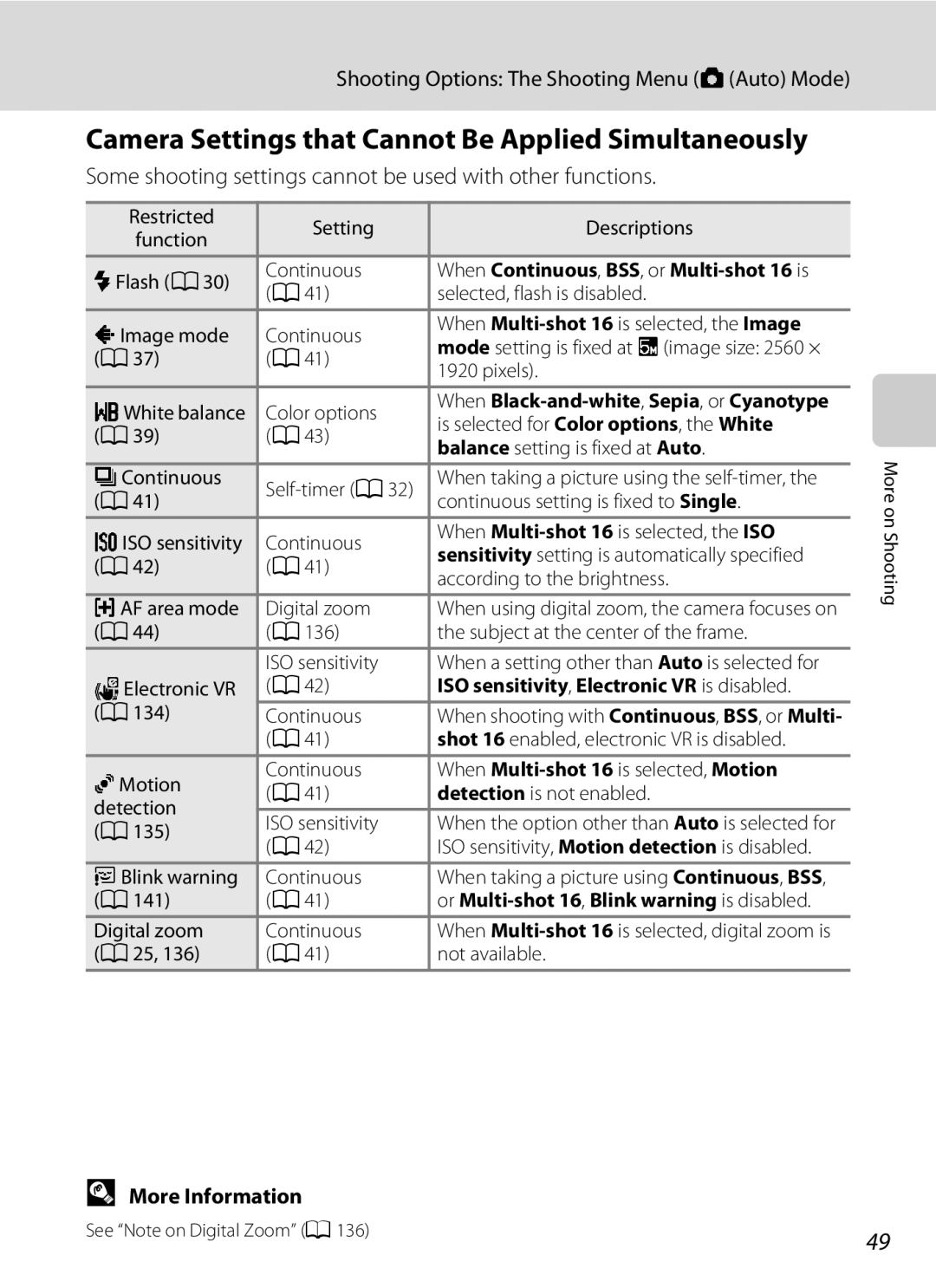 North Star S205 user manual Camera Settings that Cannot Be Applied Simultaneously, When Multi-shot 16 is selected, Motion 