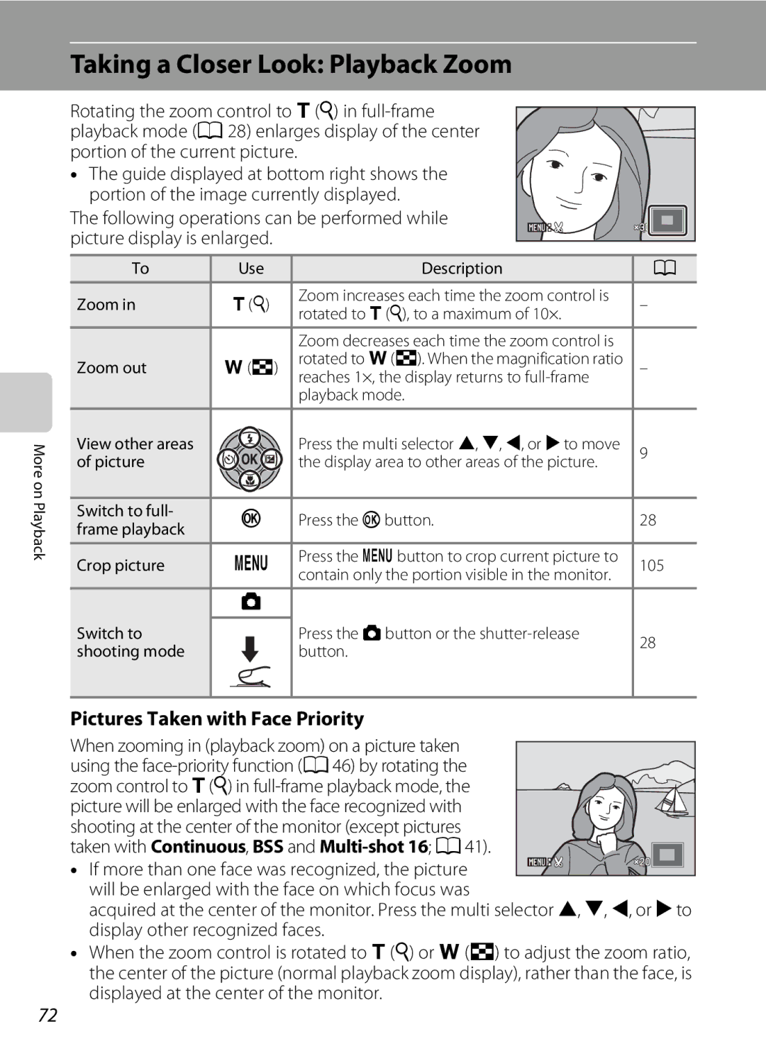 North Star S205 user manual Taking a Closer Look Playback Zoom, Pictures Taken with Face Priority 