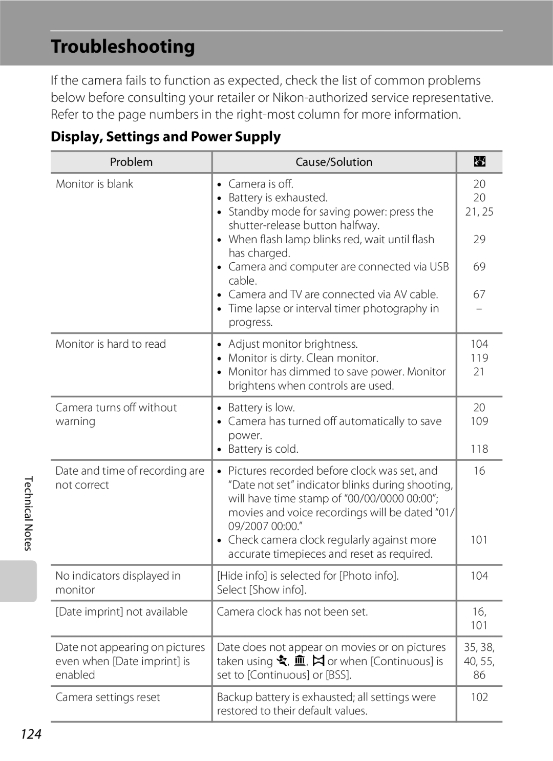 North Star S510 user manual Troubleshooting, Display, Settings and Power Supply, 124 