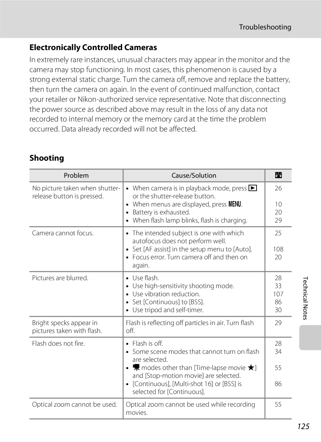 North Star S510 user manual Electronically Controlled Cameras, Shooting, 125, Troubleshooting 