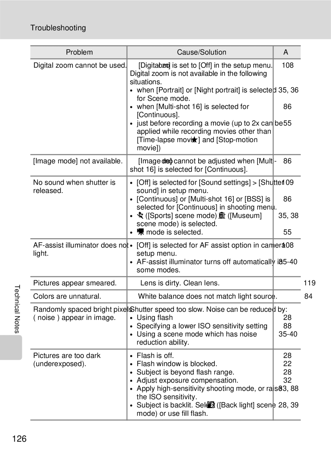 North Star S510 user manual 126 