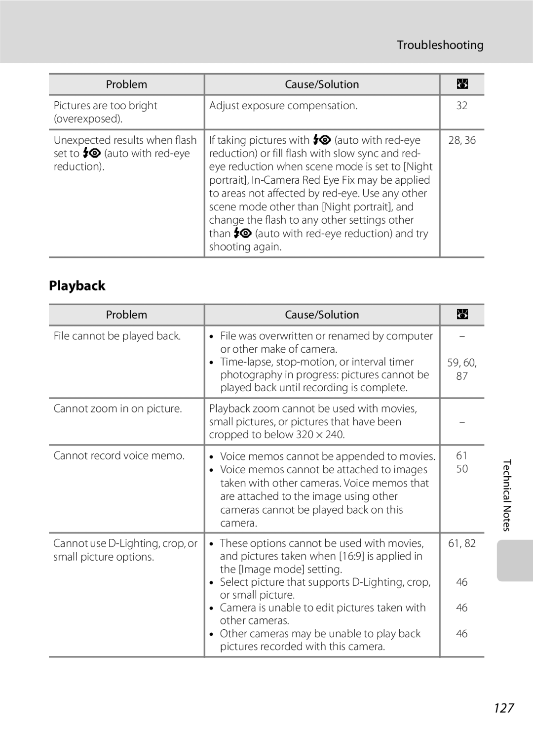 North Star S510 user manual Playback, 127 