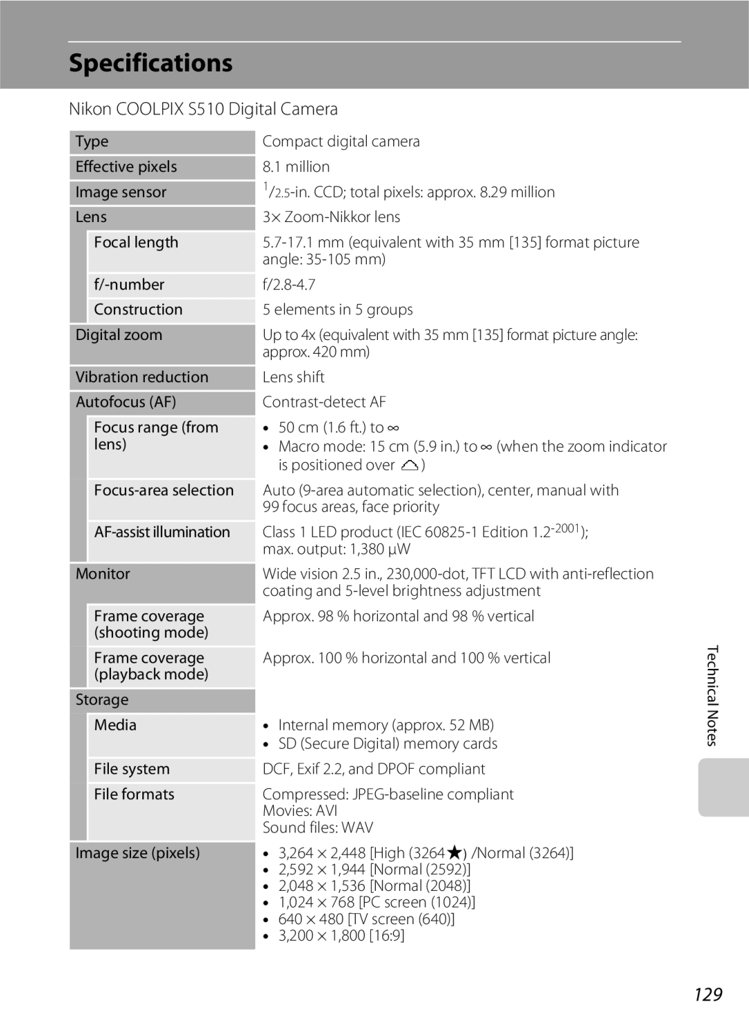 North Star user manual Specifications, 129, Nikon Coolpix S510 Digital Camera 