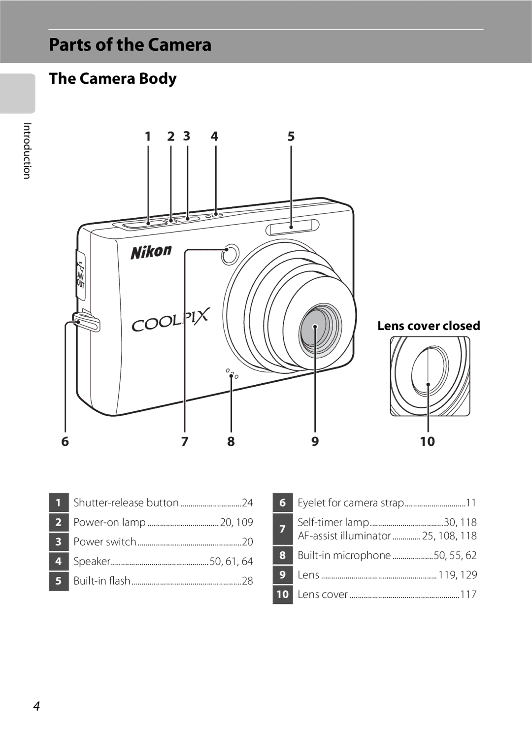 North Star S510 user manual Parts of the Camera, Camera Body, Lens cover closed 