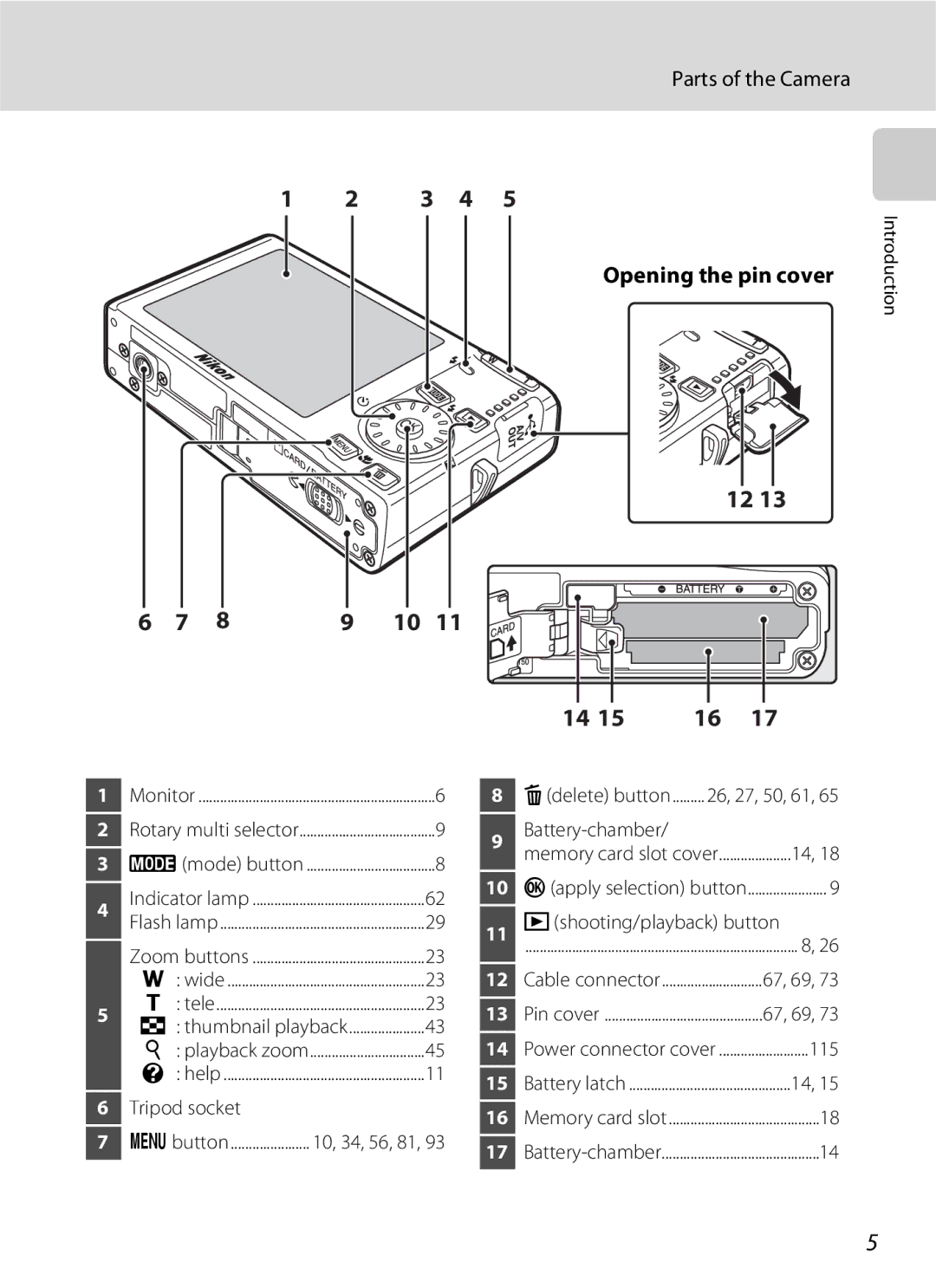 North Star S510 user manual Parts of the Camera, Opening the pin cover, Tripod socket 