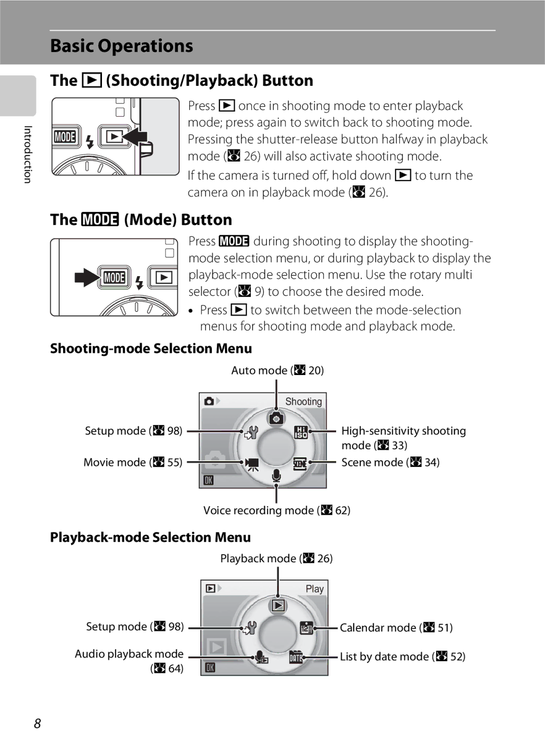 North Star S510 user manual Basic Operations, CShooting/Playback Button, E Mode Button, Shooting-mode Selection Menu 