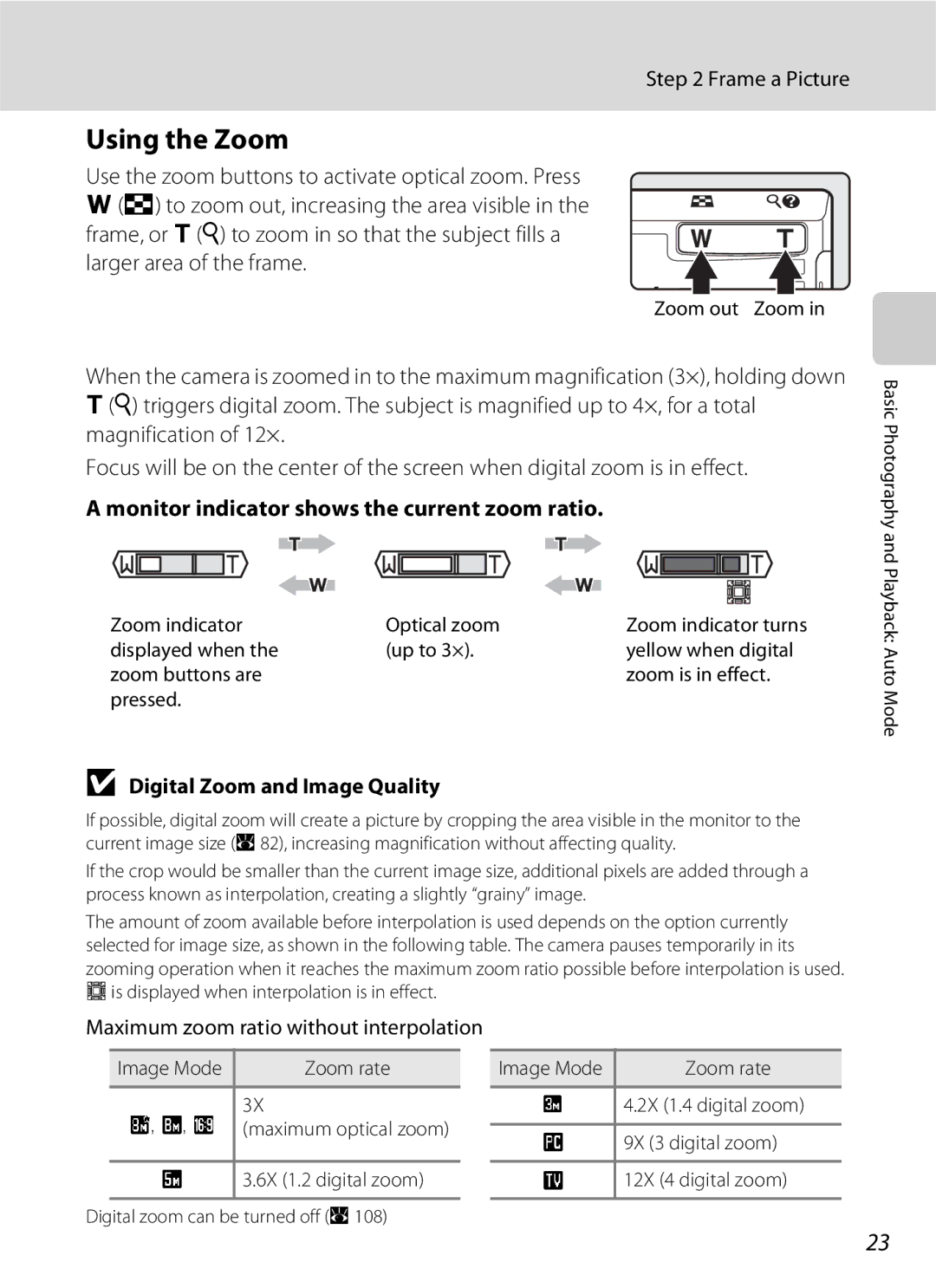 North Star S510 user manual Using the Zoom, Frame a Picture, Monitor indicator shows the current zoom ratio 