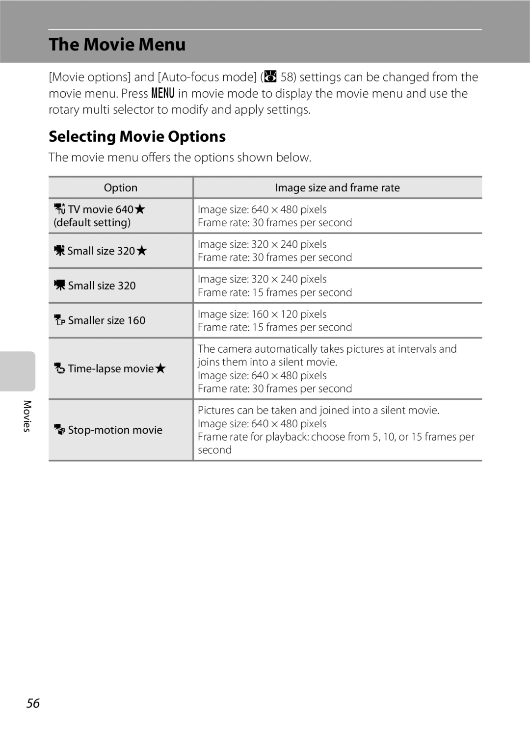 North Star S510 user manual Movie Menu, Selecting Movie Options, Movie menu offers the options shown below, Second 