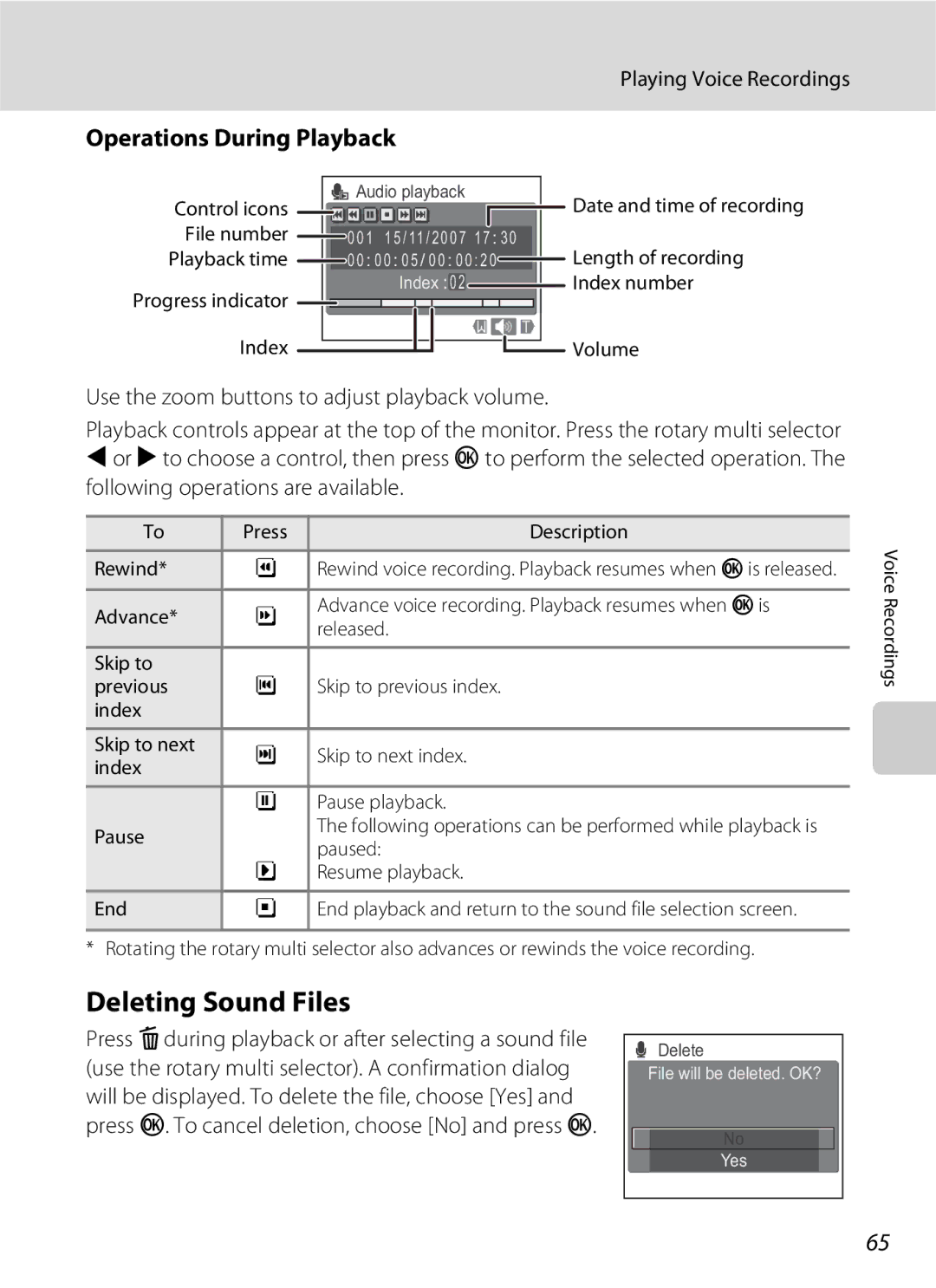 North Star S510 user manual Deleting Sound Files, Operations During Playback, Playing Voice Recordings 