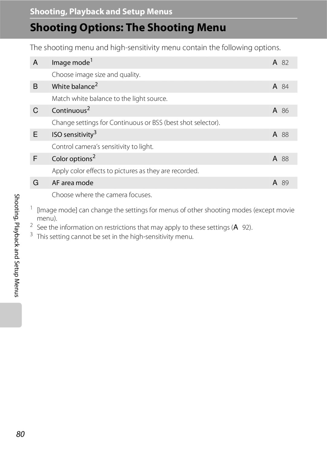 North Star S510 user manual Shooting Options The Shooting Menu 