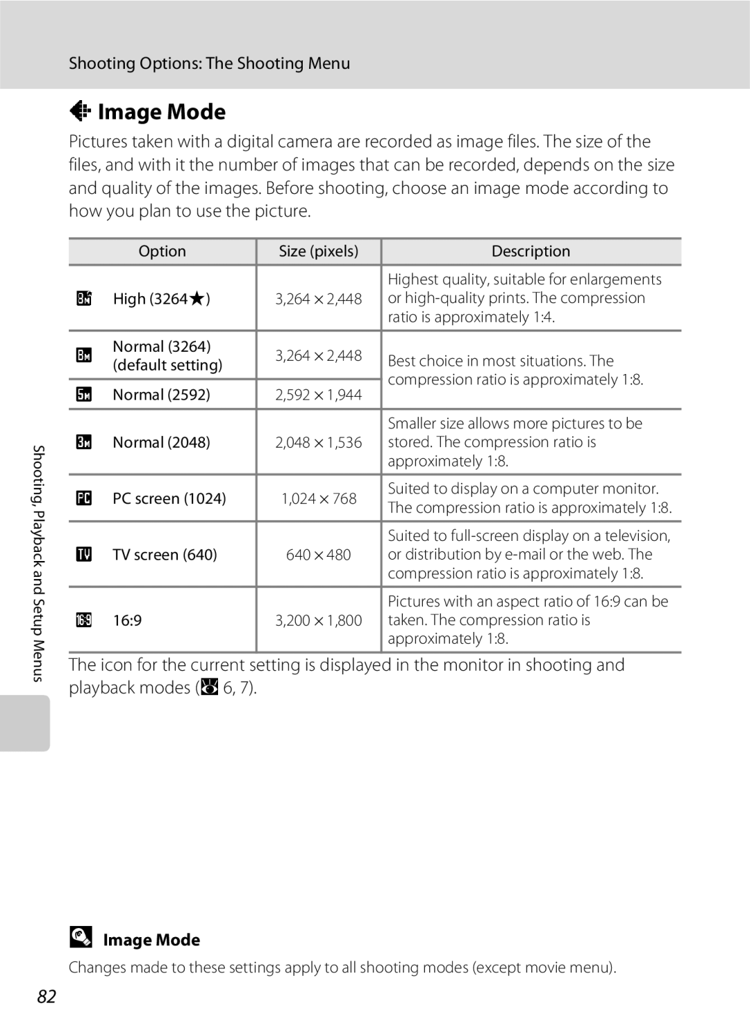 North Star S510 user manual Image Mode 