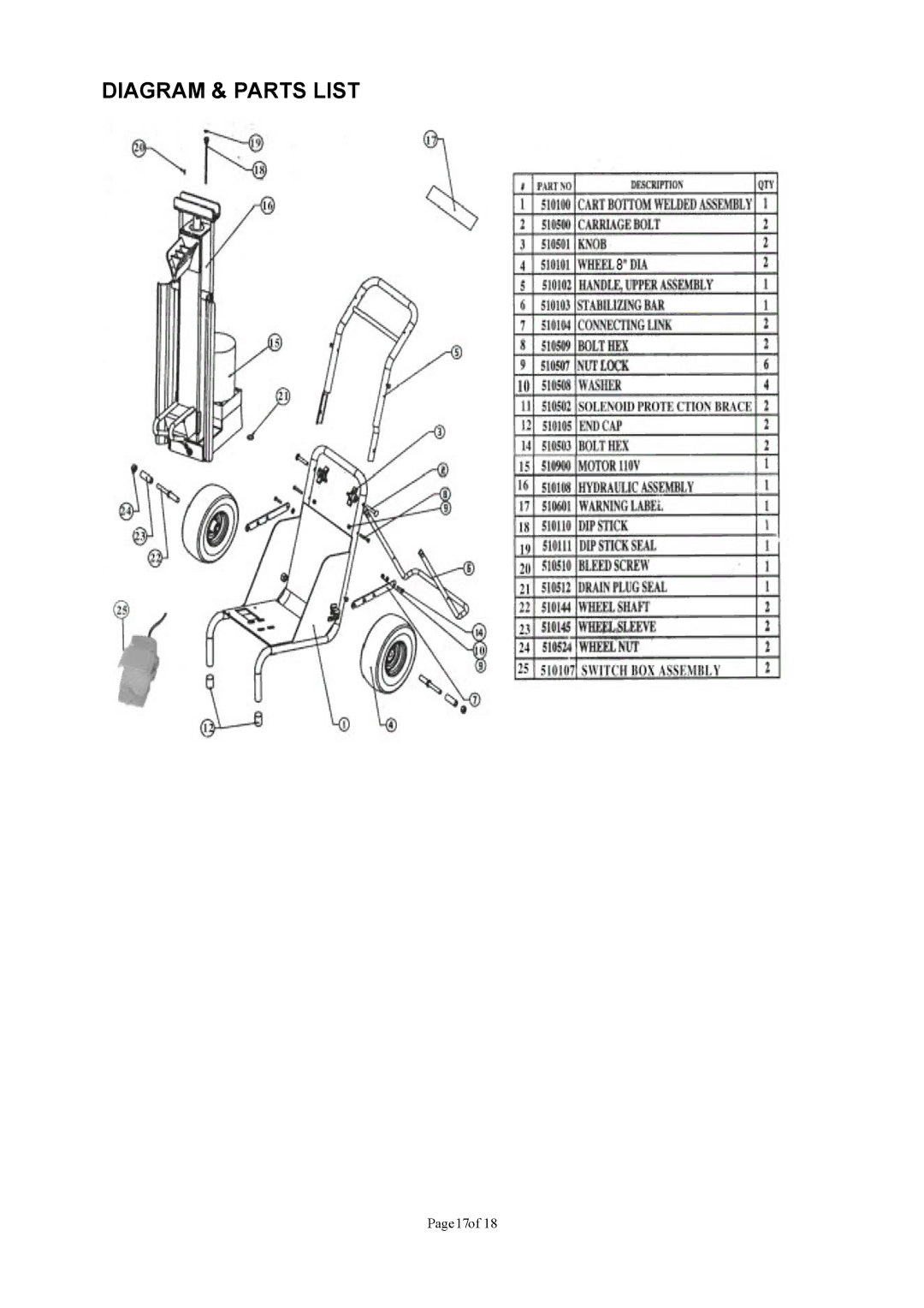 Northern Industrial Tools 1187 owner manual Diagram & Parts List 