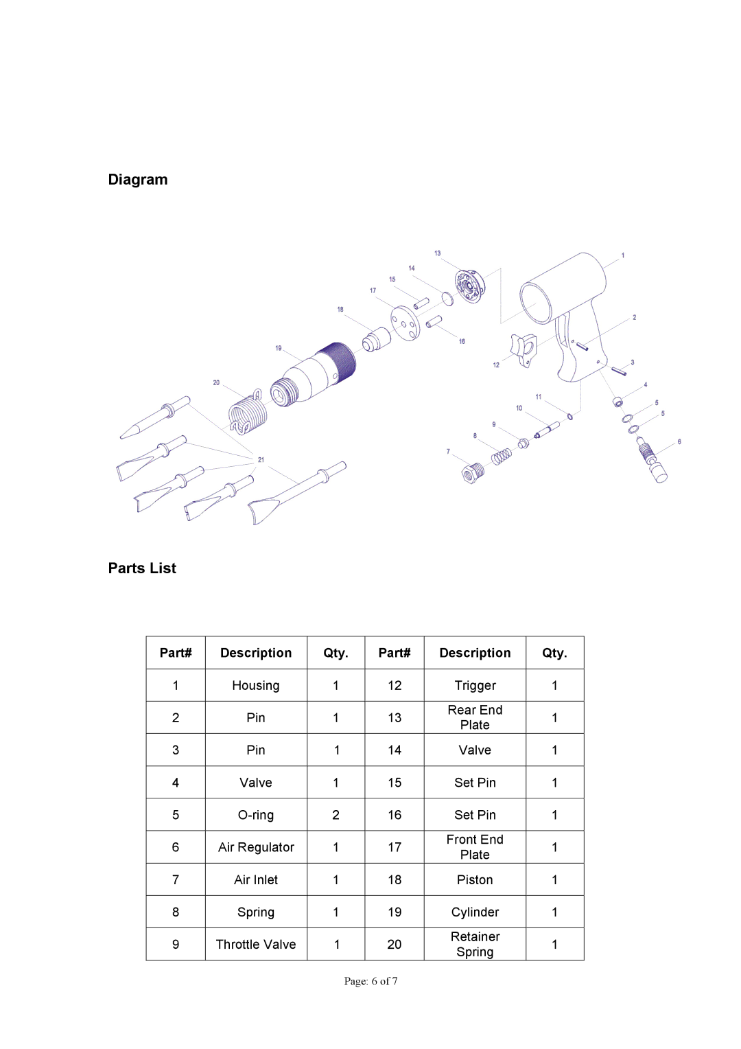 Northern Industrial Tools 120203 owner manual Diagram Parts List, Part# Description Qty 