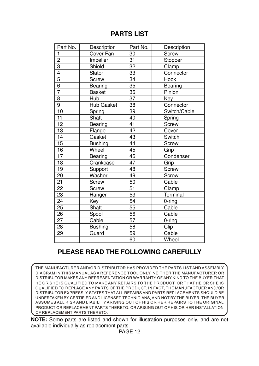 Northern Industrial Tools 142262, 14230, 142260 operating instructions Parts List, Please Read the Following Carefully 