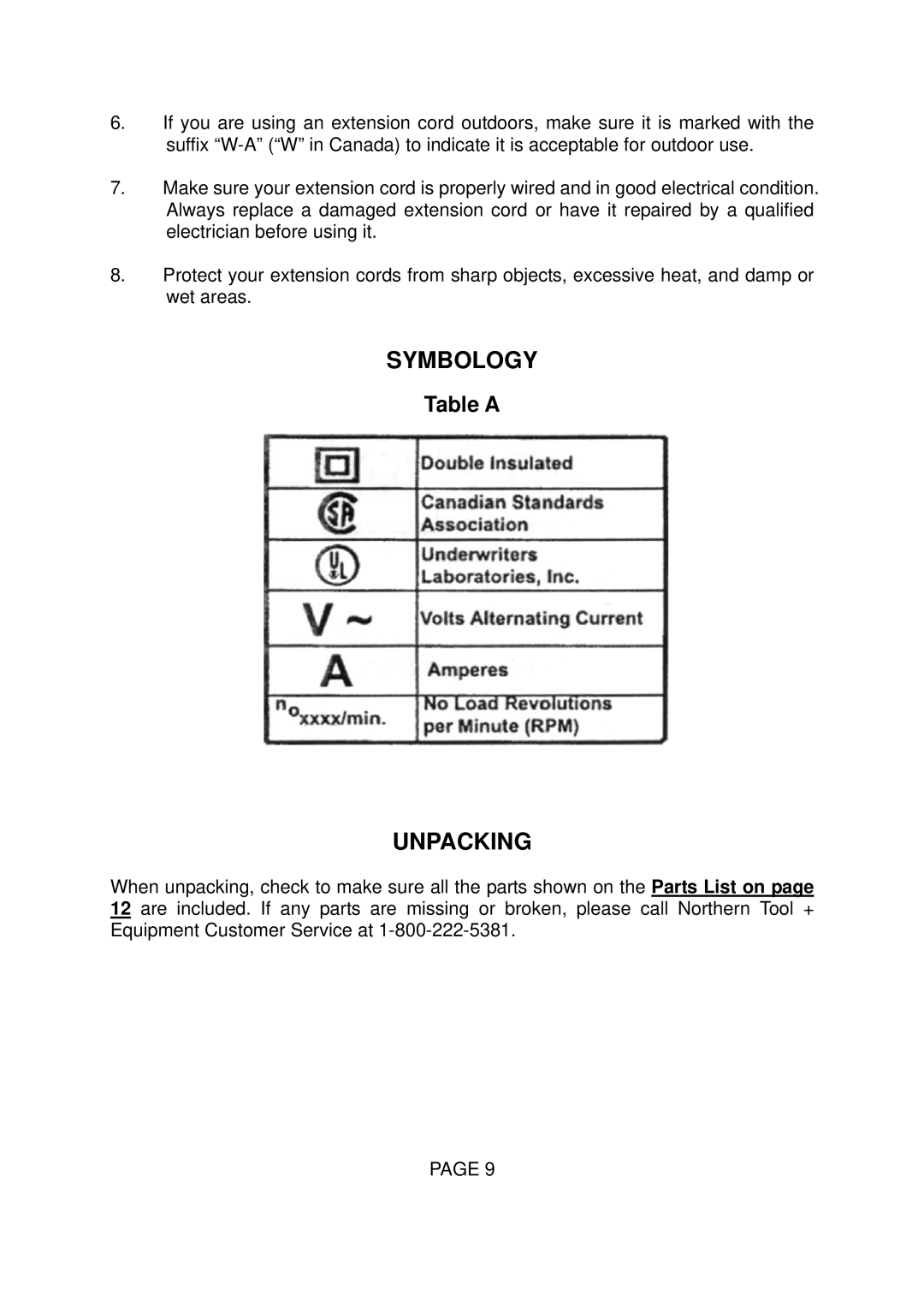 Northern Industrial Tools 14230, 142262, 142260 operating instructions Symbology, Unpacking 