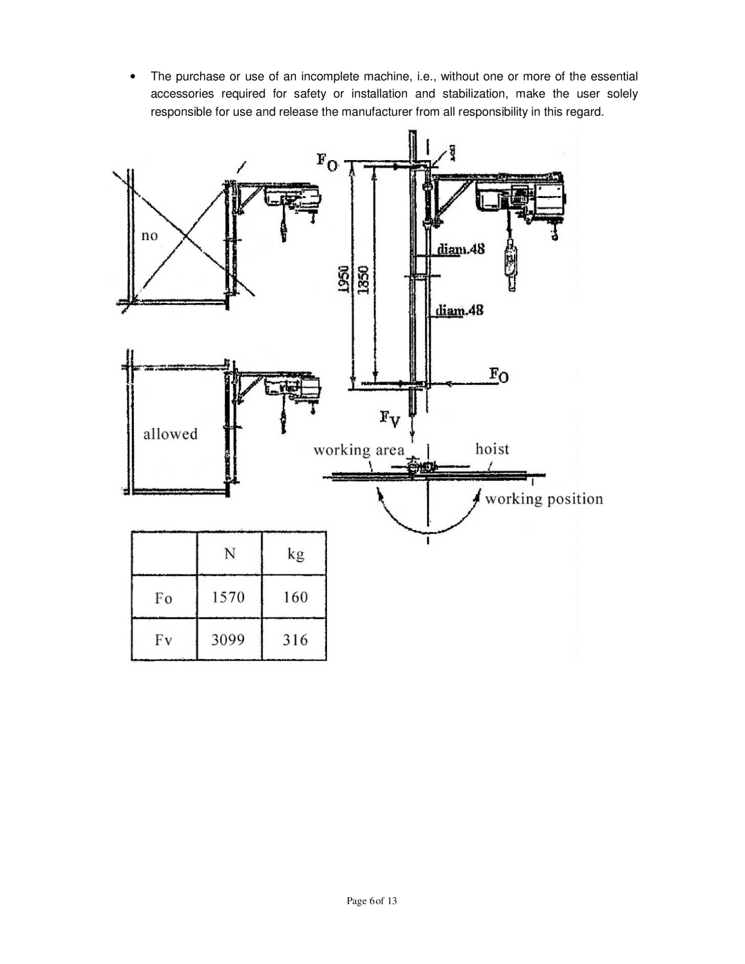 Northern Industrial Tools 142264 owner manual 