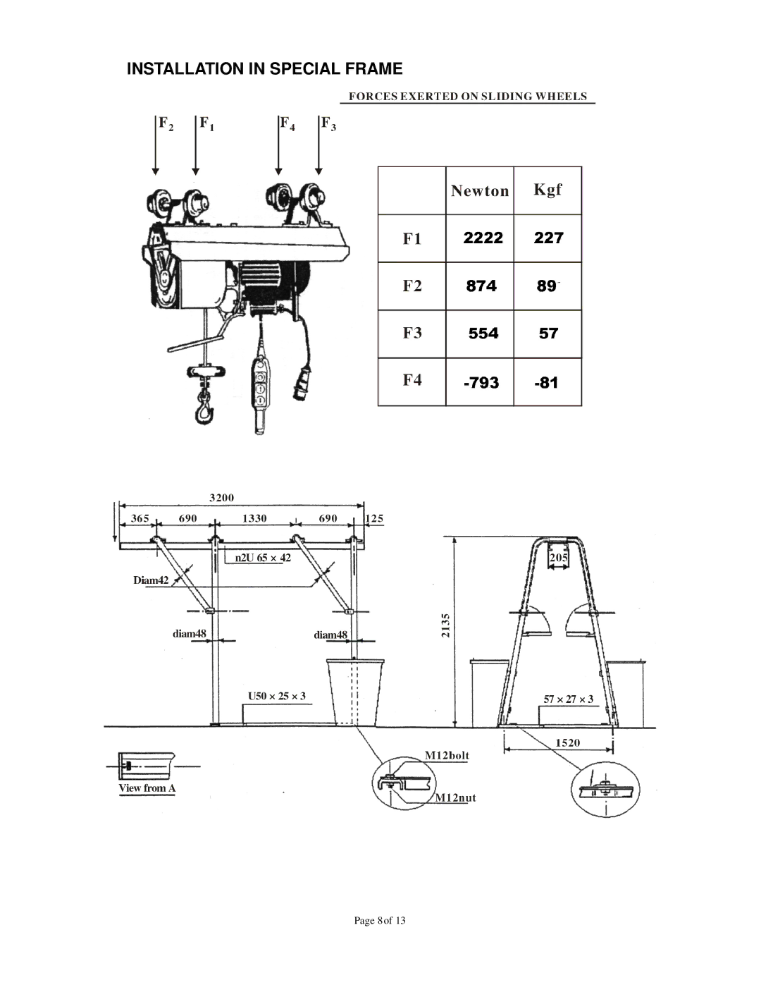 Northern Industrial Tools 142264 owner manual Installation in Special Frame 