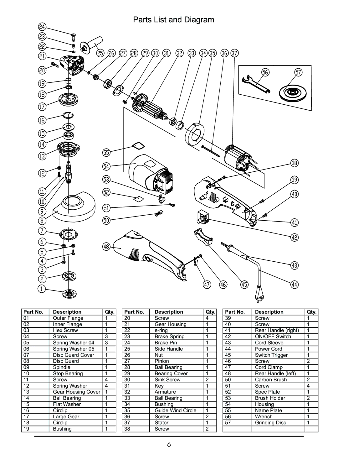 Northern Industrial Tools 143379 manual Description Qty 