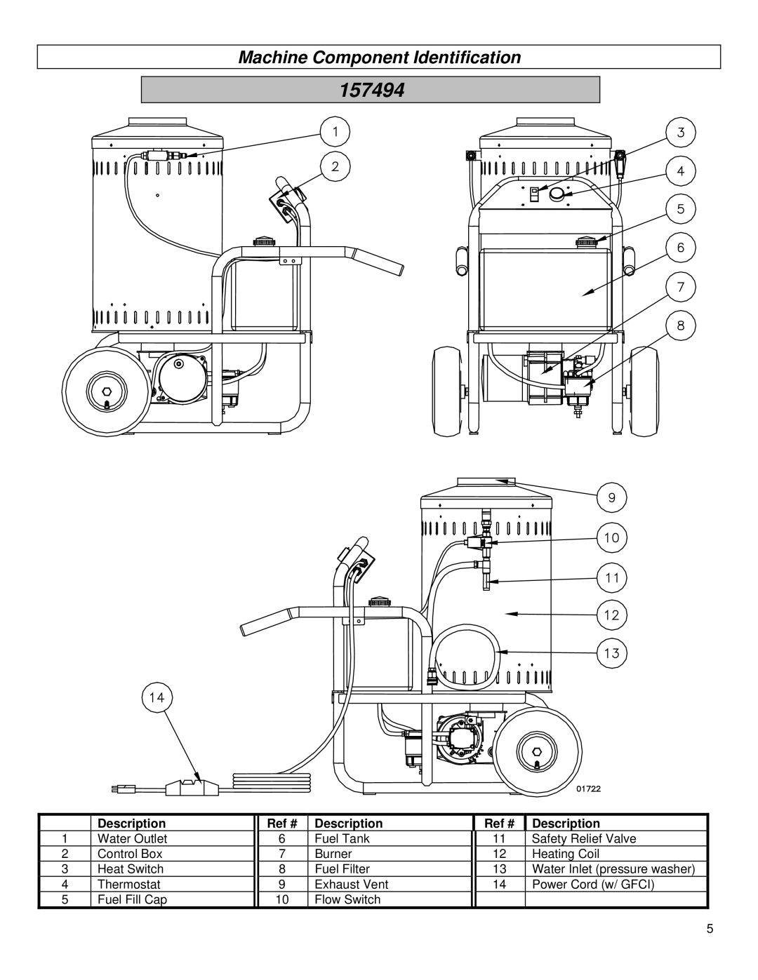 Northern Industrial Tools 157494 specifications Machine Component Identification, Description Ref # 