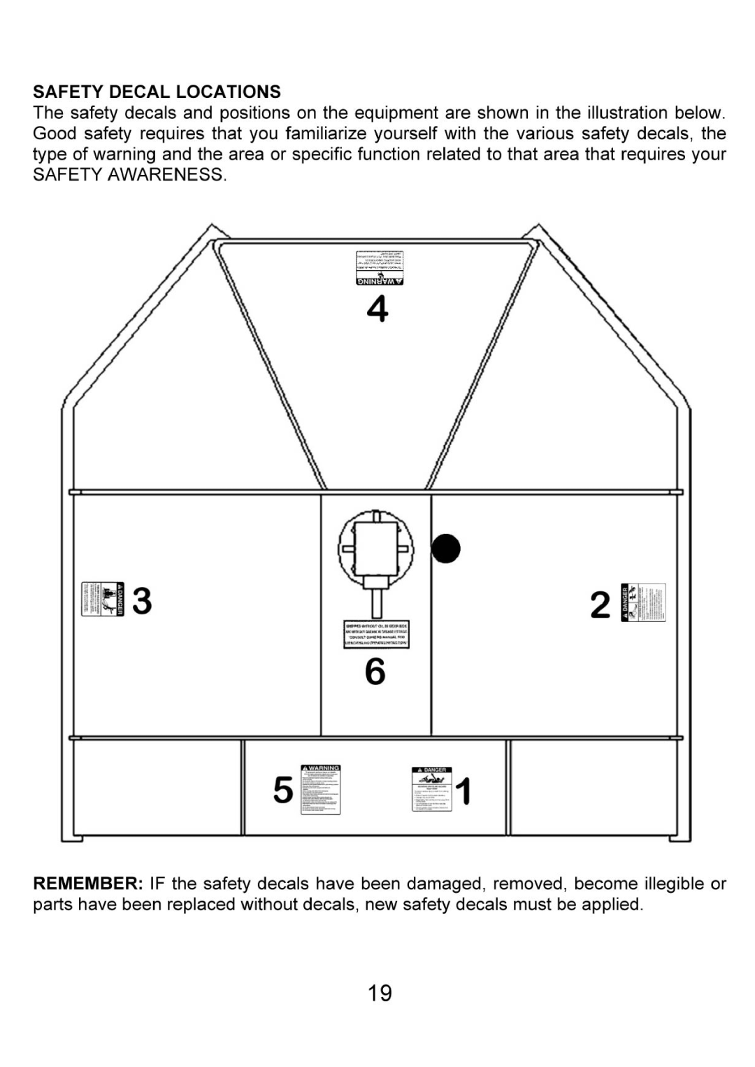 Northern Industrial Tools 180251, 180250, 180252 user manual 