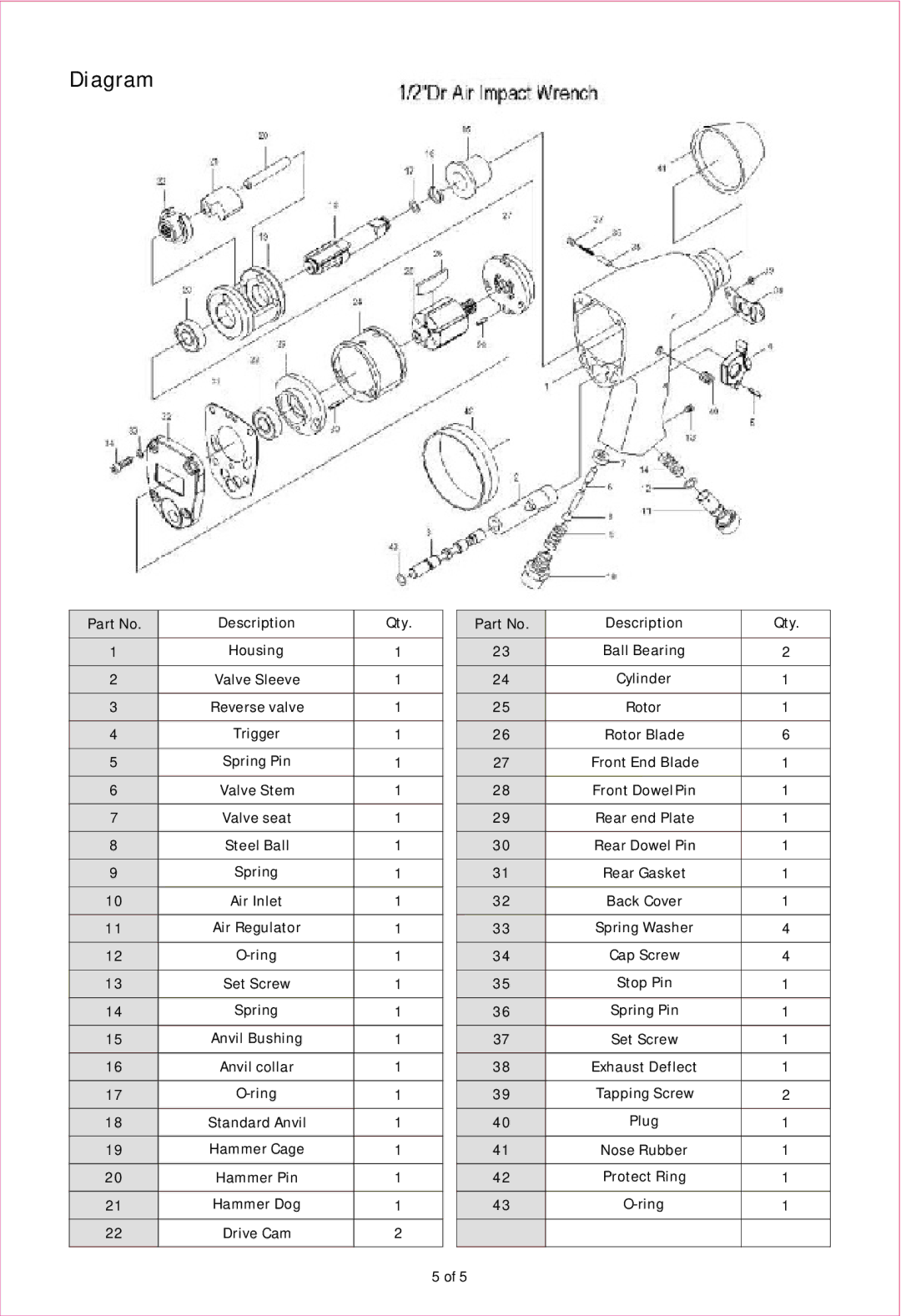 Northern Industrial Tools 1981202 user manual Diagram 