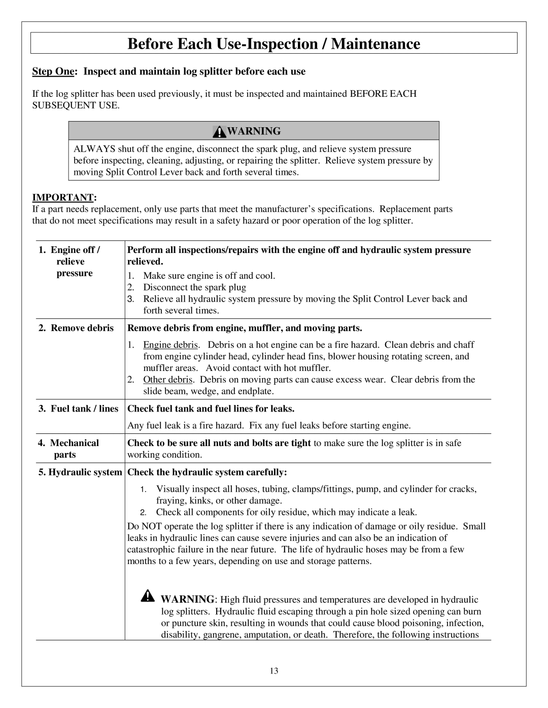 Northern Industrial Tools M1107C owner manual Before Each Use-Inspection / Maintenance 