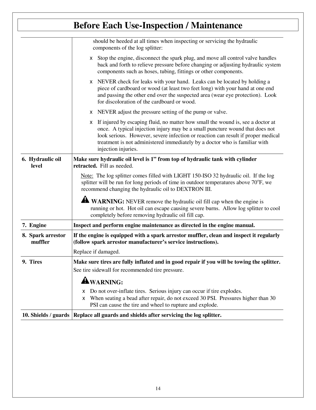 Northern Industrial Tools M1107C owner manual Tires 