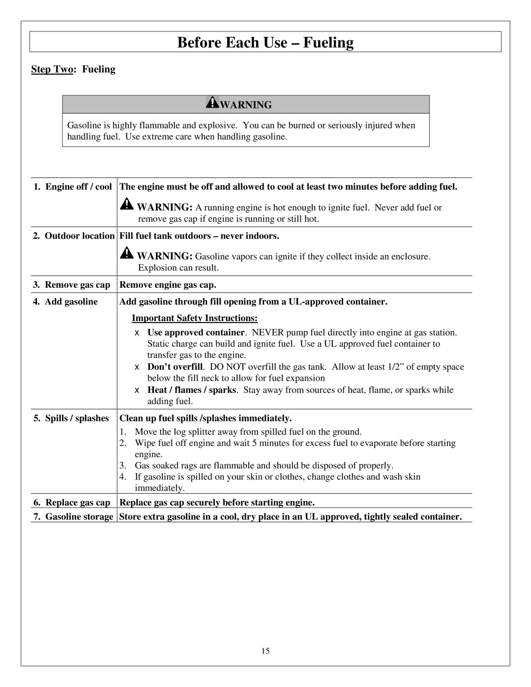 Northern Industrial Tools M1107C owner manual Before Each Use Fueling, Step Two Fueling 