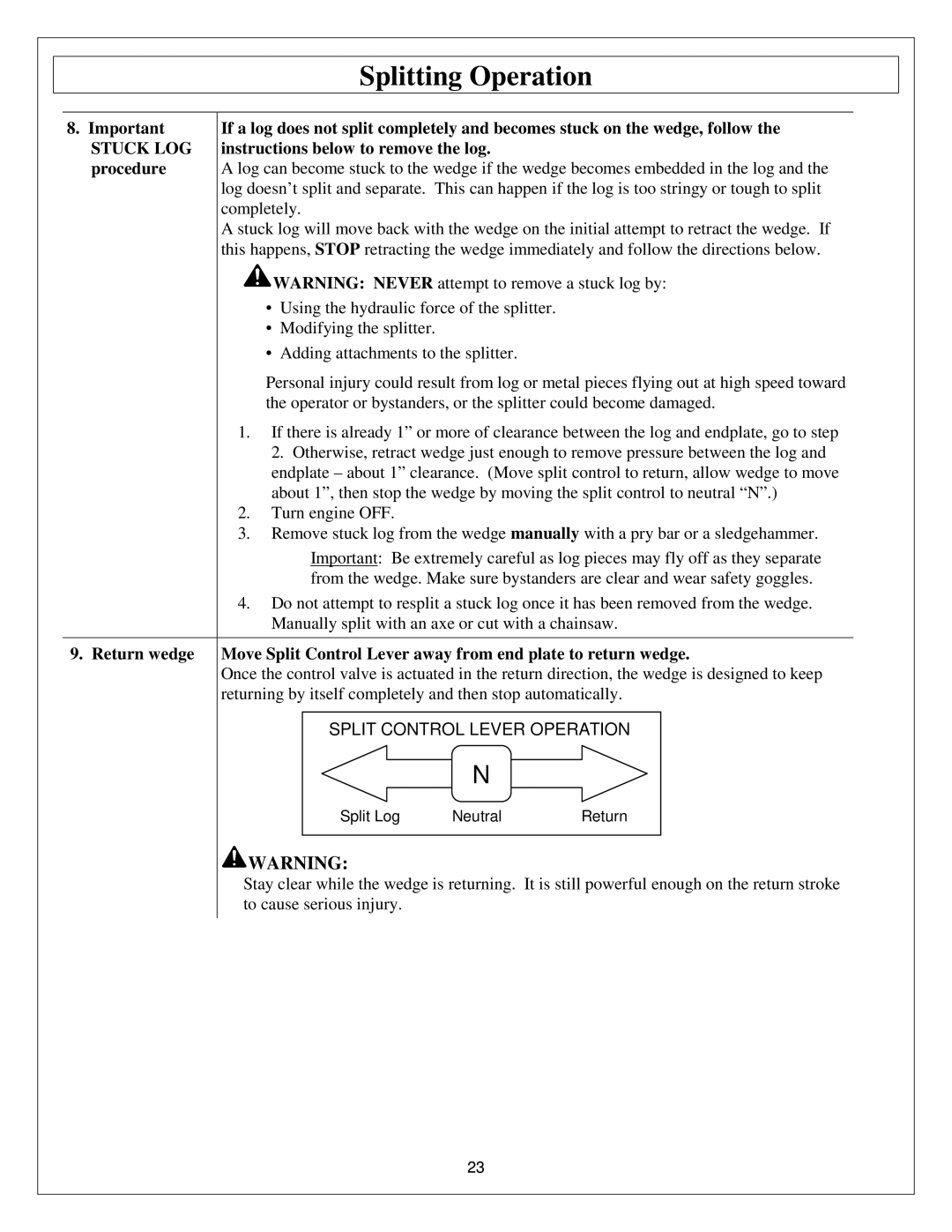 Northern Industrial Tools M1107C owner manual Stuck LOG, Instructions below to remove the log 