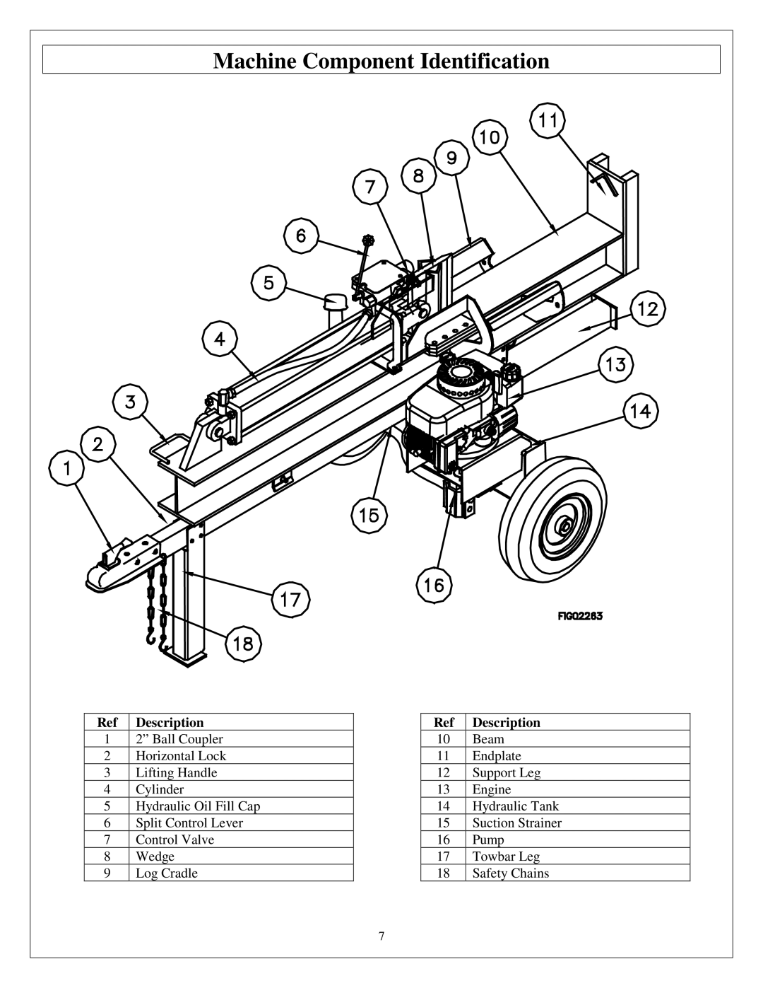 Northern Industrial Tools M1107C owner manual Machine Component Identification, Ref Description 