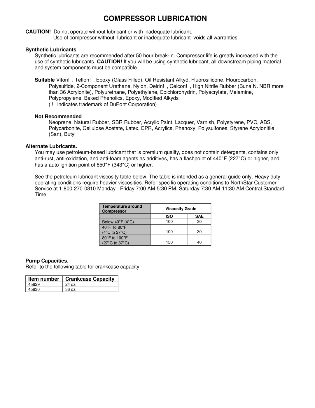 Northern Industrial Tools M35982E, 45930 Synthetic Lubricants, Not Recommended, Alternate Lubricants, Pump Capacities 