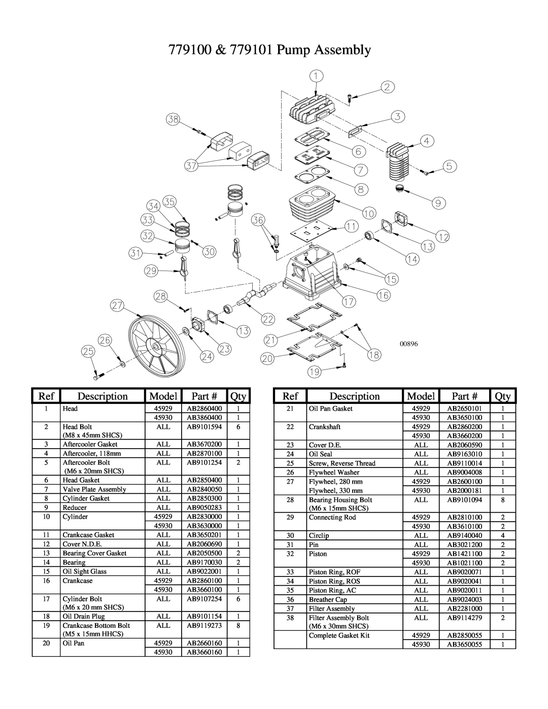 Northern Industrial Tools 45930, M35982E, 45929 owner manual 779100 & 779101 Pump Assembly, Description, Model 