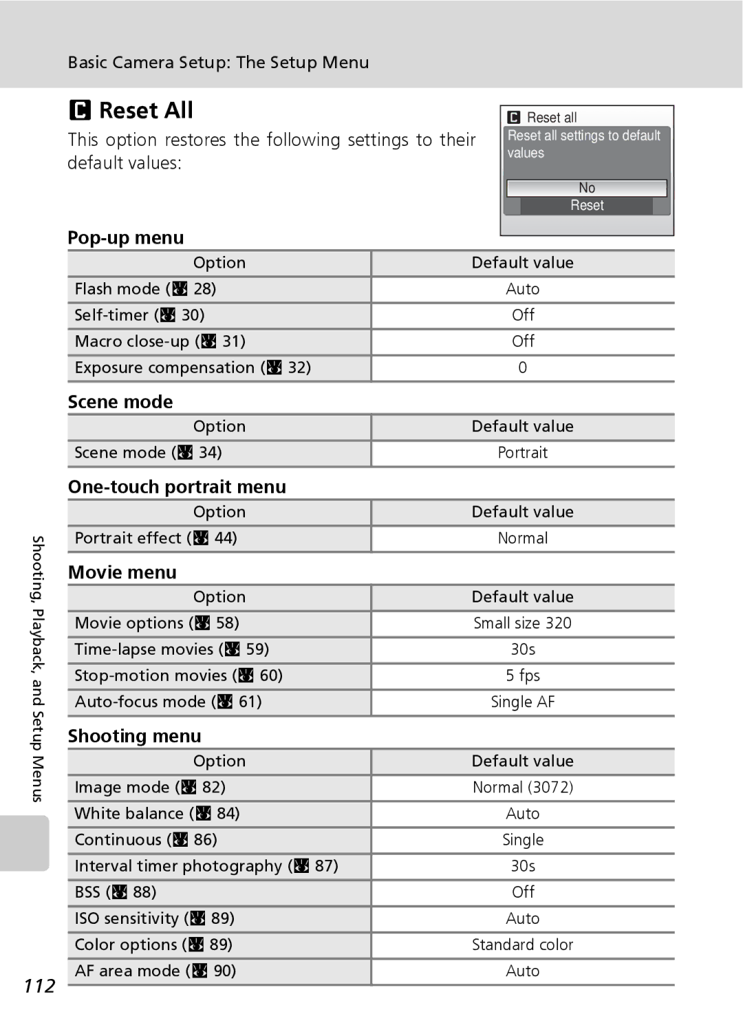 Northern Industrial Tools S500 user manual Reset All, 112 