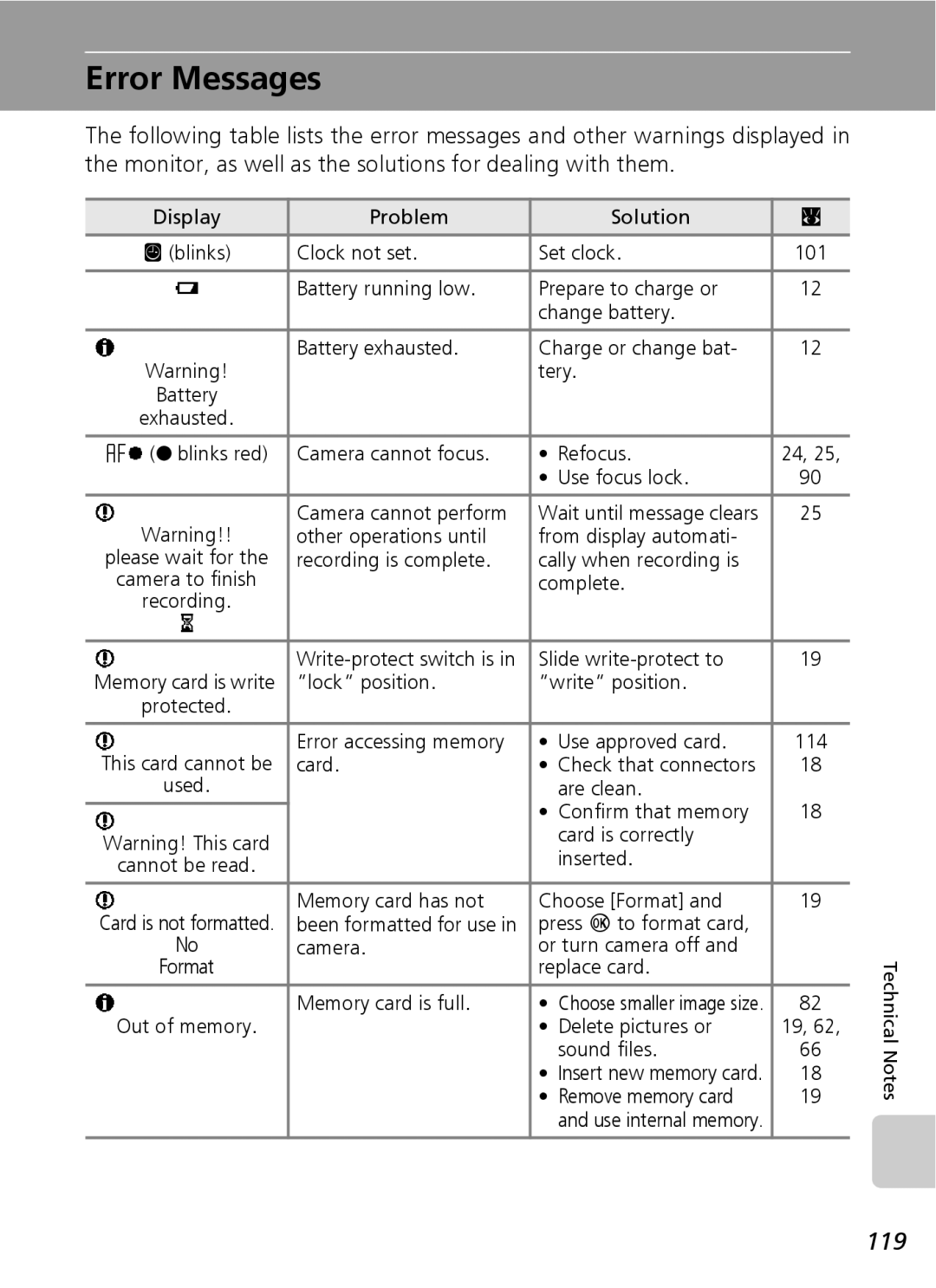 Northern Industrial Tools S500 user manual Error Messages, 119 