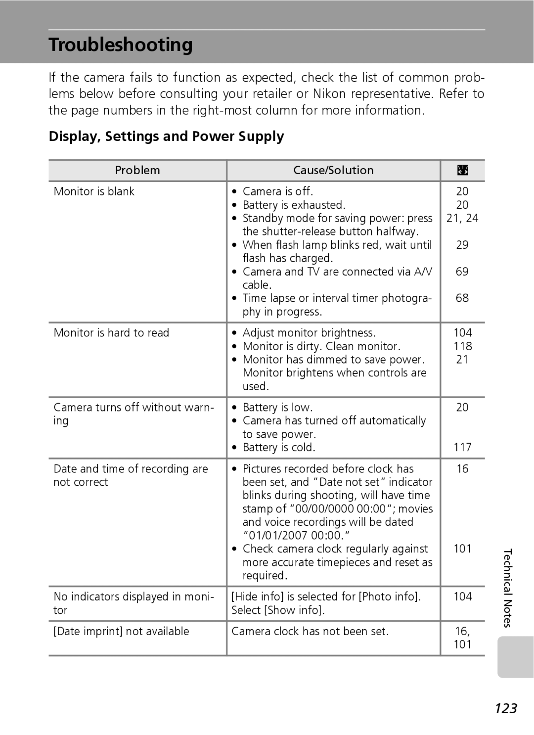 Northern Industrial Tools S500 user manual Troubleshooting, Display, Settings and Power Supply, 123 