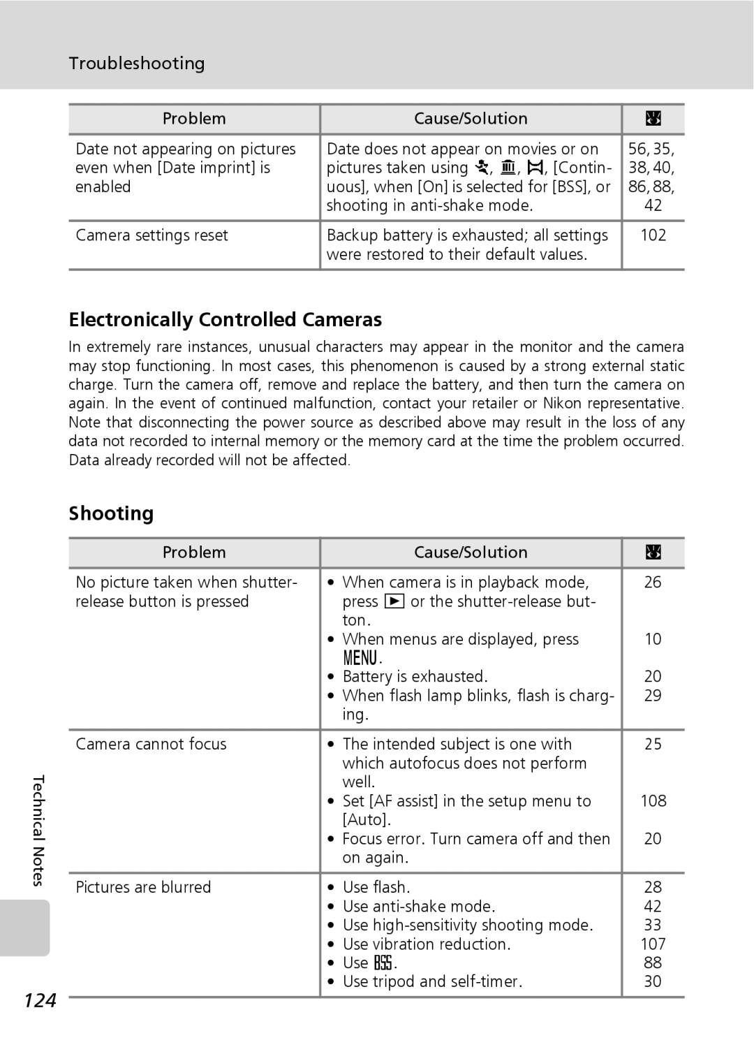 Northern Industrial Tools S500 user manual Electronically Controlled Cameras, 124, Shooting, Troubleshooting 