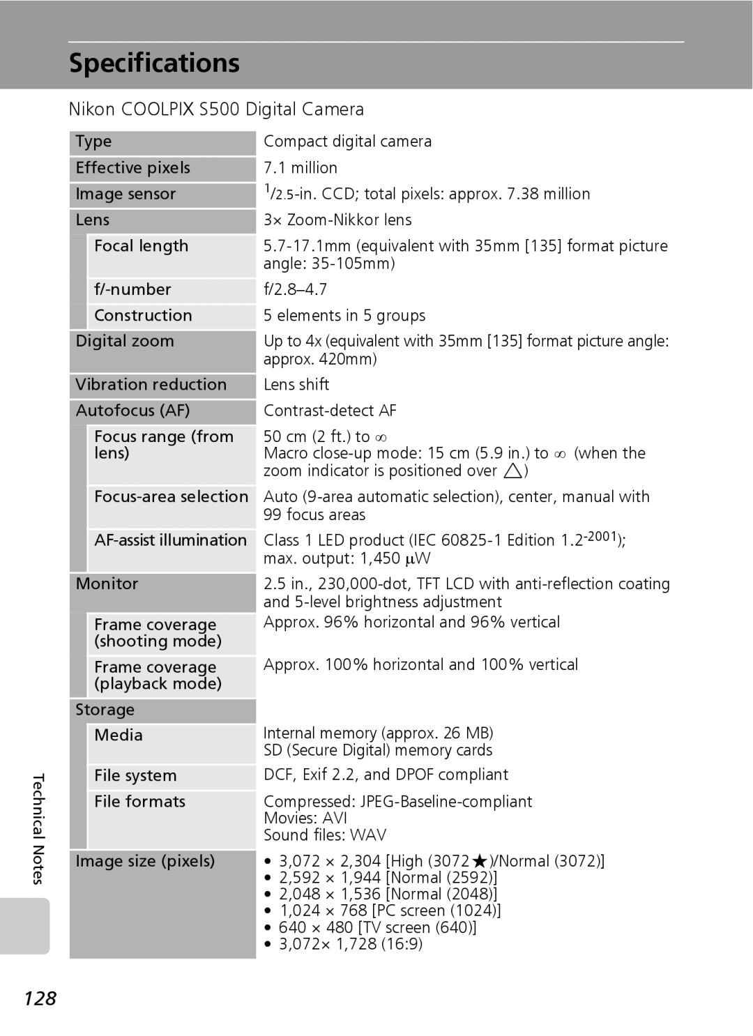 Northern Industrial Tools user manual Specifications, 128, Nikon Coolpix S500 Digital Camera 