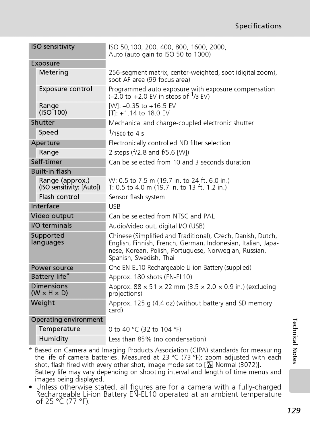 Northern Industrial Tools S500 user manual 129, Specifications 