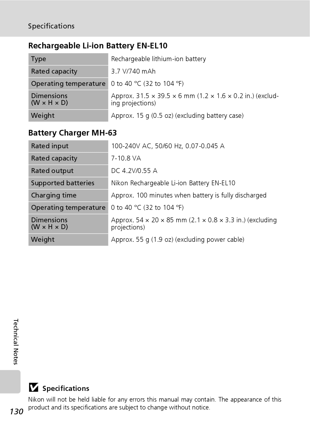 Northern Industrial Tools S500 user manual Rechargeable Li-ion Battery EN-EL10, Battery Charger MH-63, Specifications 