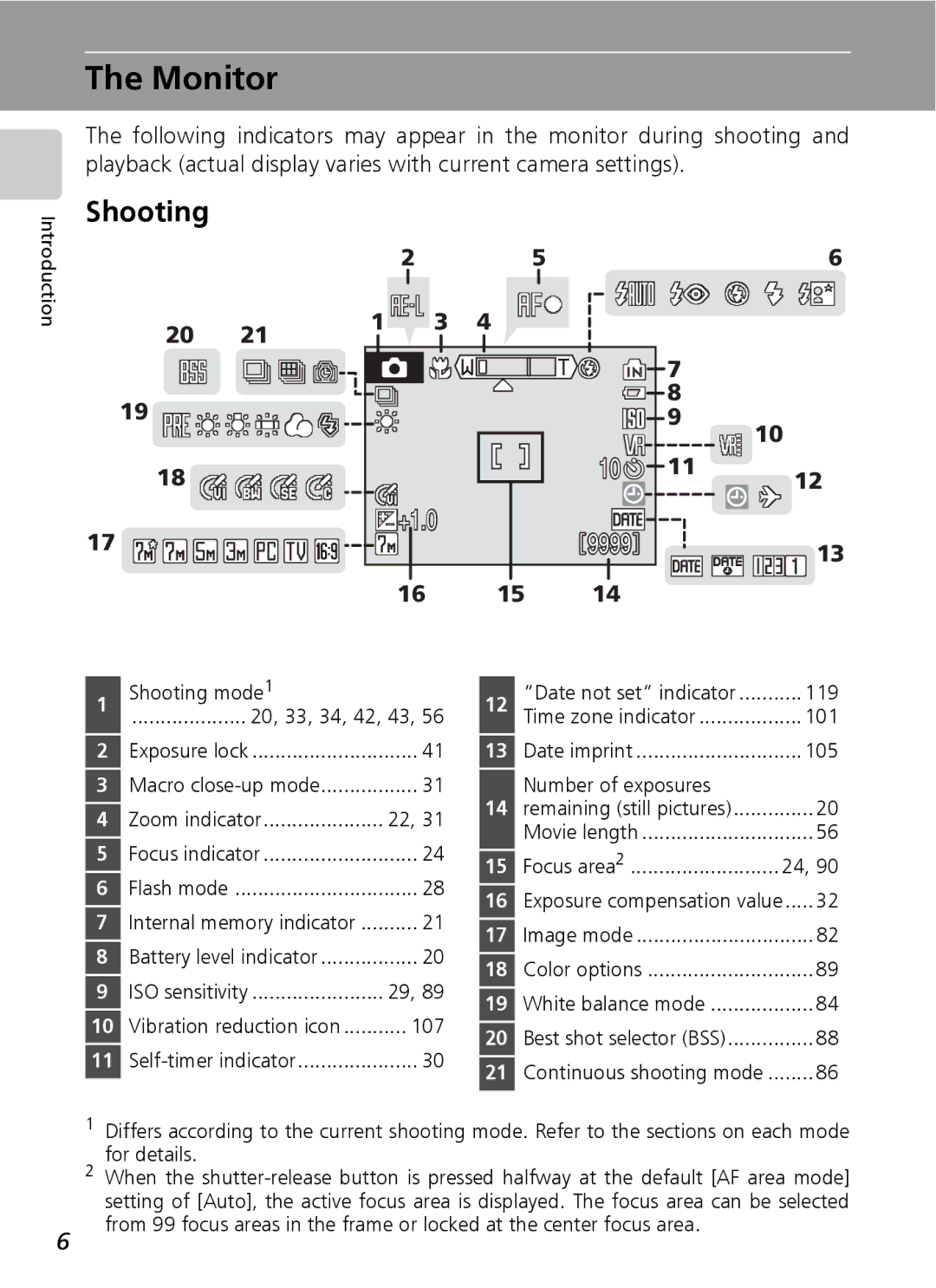 Northern Industrial Tools S500 user manual Monitor, Shooting mode1, Number of exposures 