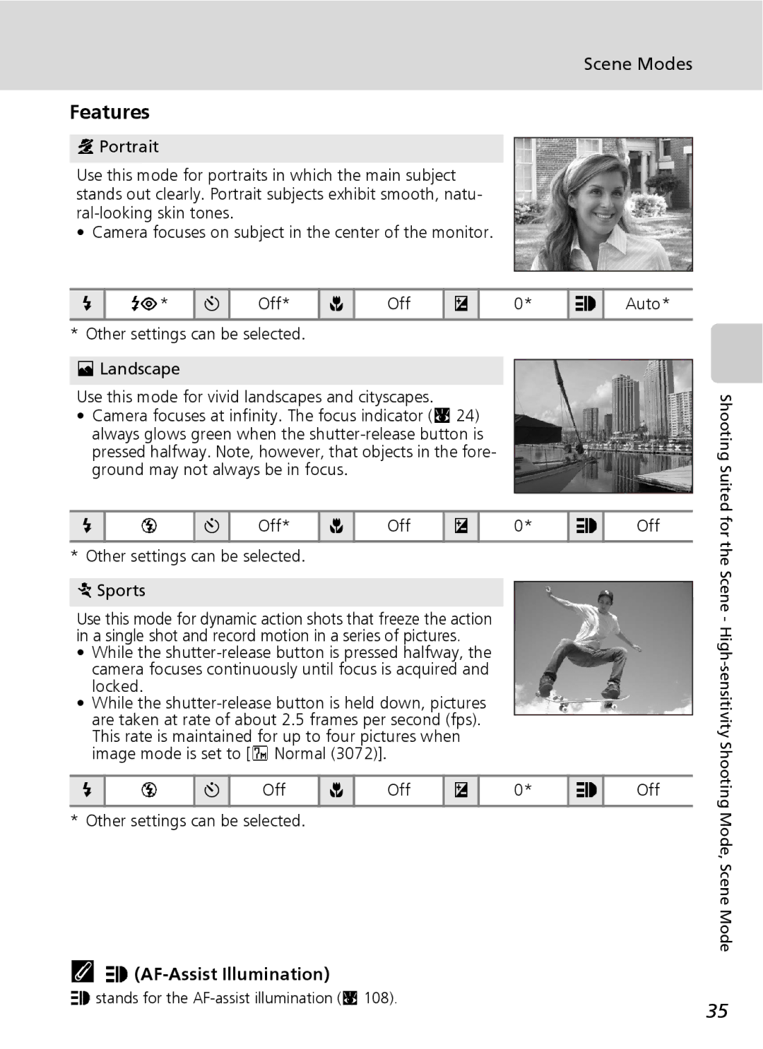 Northern Industrial Tools S500 user manual Features, Scene Modes, AF-Assist Illumination 