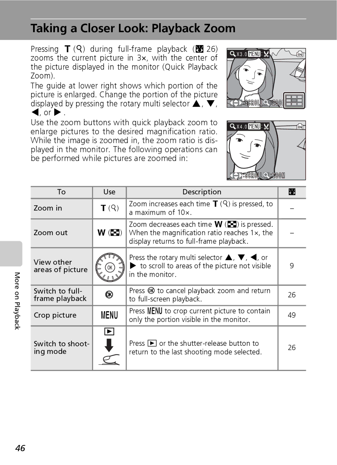 Northern Industrial Tools S500 user manual Taking a Closer Look Playback Zoom, Use Description Zoom 