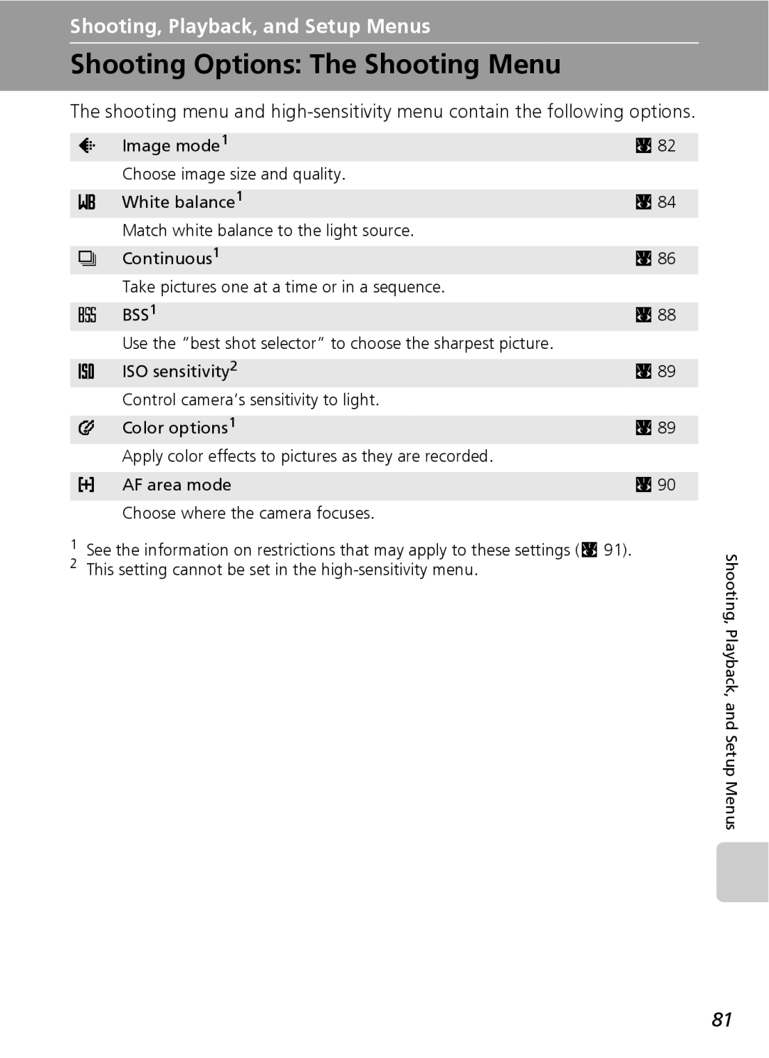 Northern Industrial Tools S500 Shooting Options The Shooting Menu, This setting cannot be set in the high-sensitivity menu 