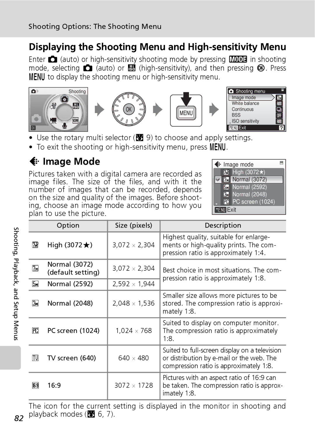 Northern Industrial Tools S500 user manual Displaying the Shooting Menu and High-sensitivity Menu, Image Mode 