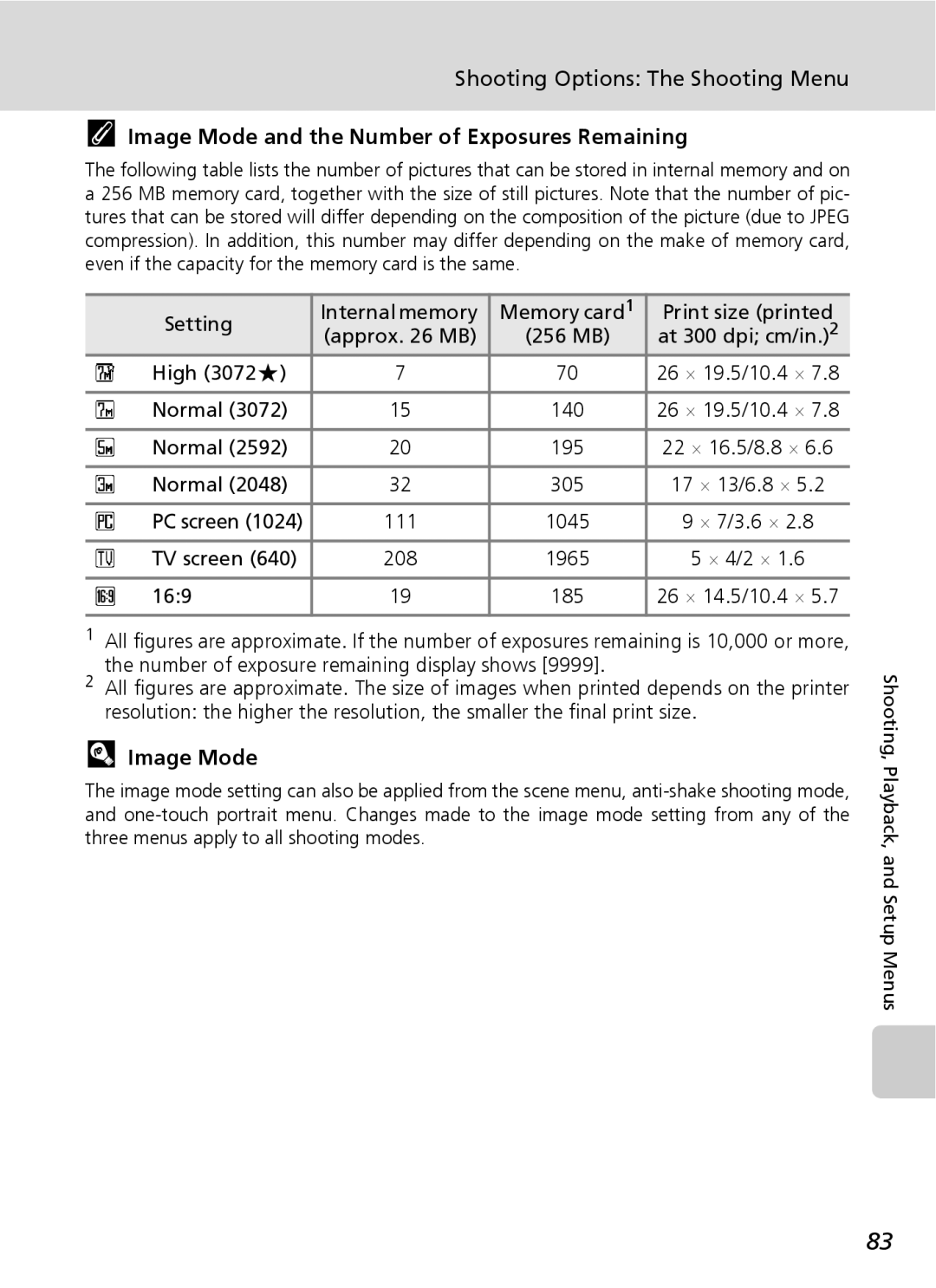 Northern Industrial Tools S500 user manual Image Mode and the Number of Exposures Remaining, At 300 dpi cm/in, Normal 