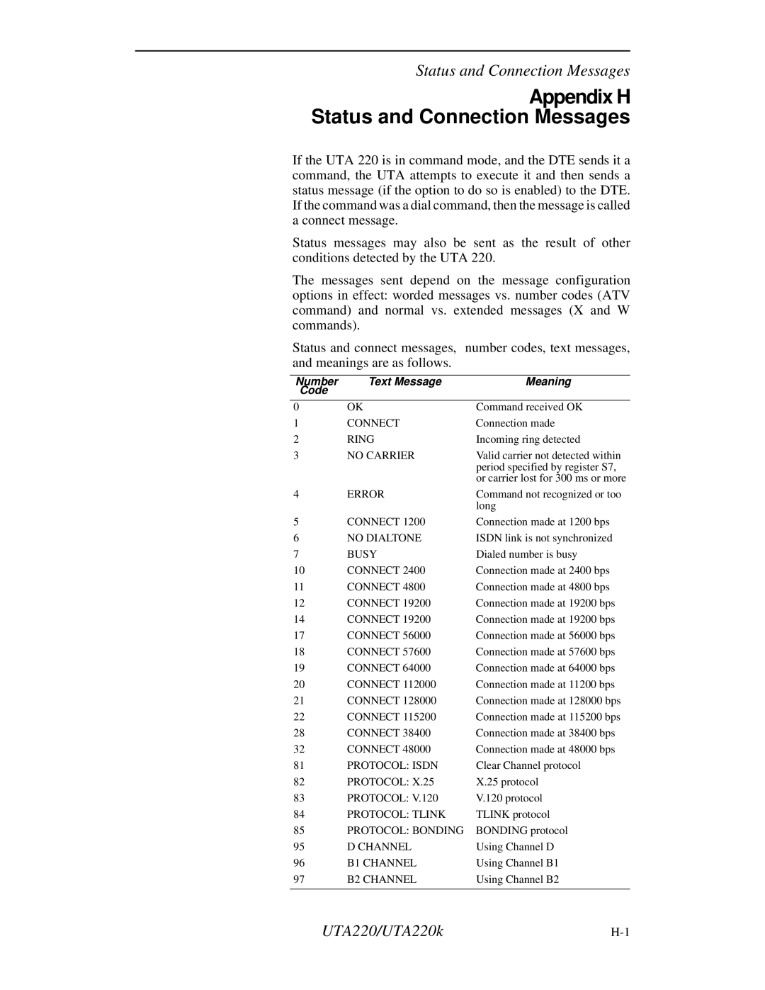 Northern UTA220/UTA220k manual Appendix H Status and Connection Messages 