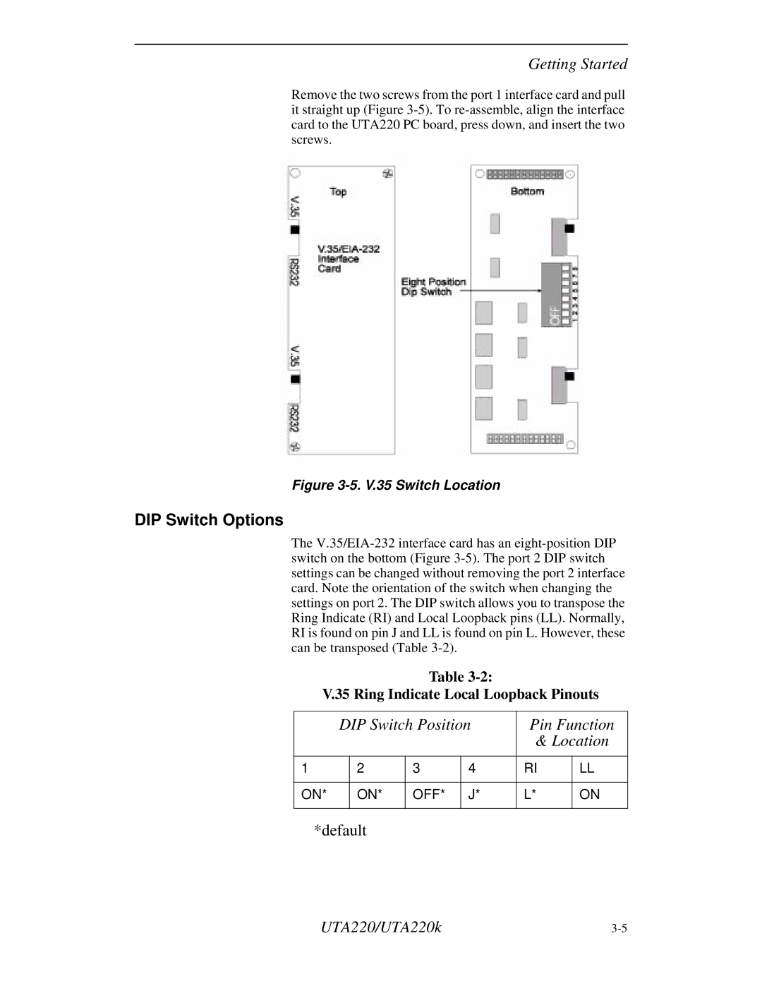 Northern UTA220/UTA220k manual DIP Switch Options, V.35 Switch Location 