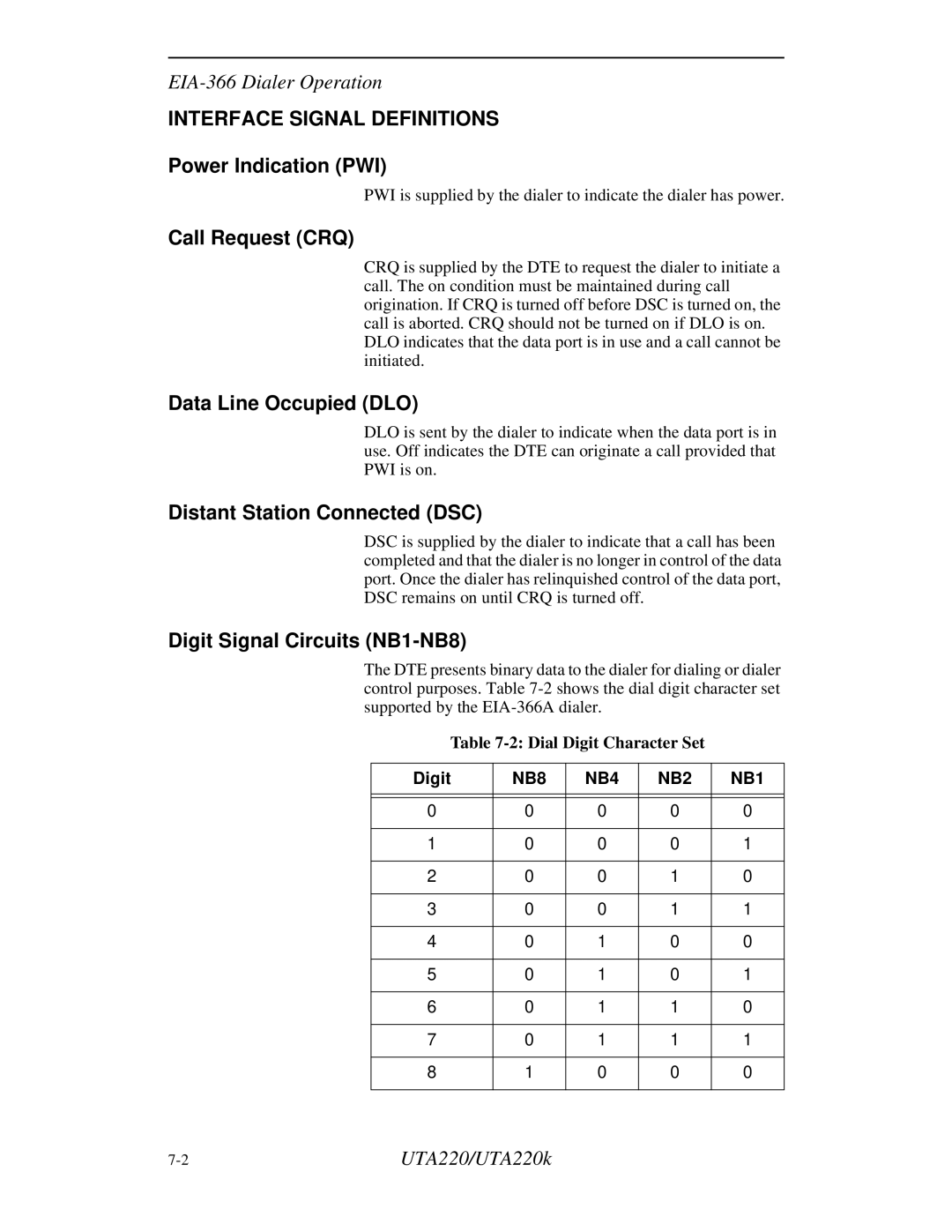 Northern UTA220/UTA220k manual Interface Signal Definitions 